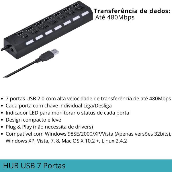 Imagem de Hub USB 2.0 com 7 Portas, Cabo Extensor para Uso Profissional