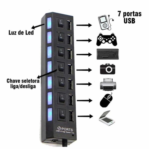 Hub Usb 2.0 Com 7 Portas Switch On/off E Led Indicador - Lehmox Imagem de Hub Usb 2.0 Com 7 Portas Switch On/off E Led Indicador - Lehmox