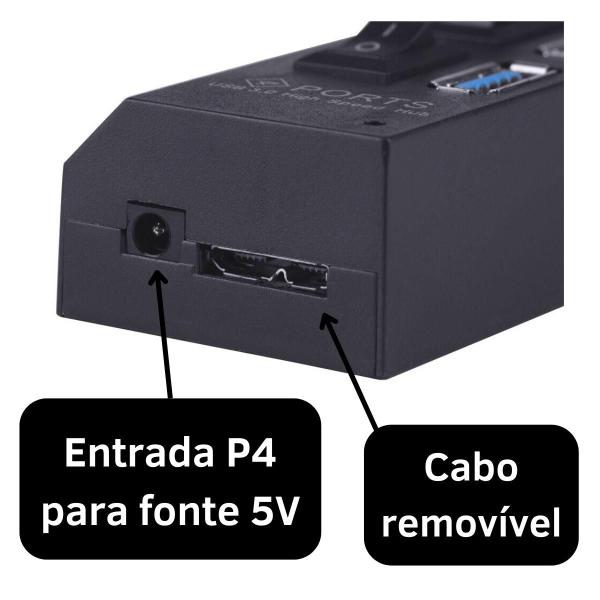 Imagem de Hub Usb 3.0 7 Portas Extensão Rápida Pendrive Not HD Mouse Régua USB Extensor USB 3.0