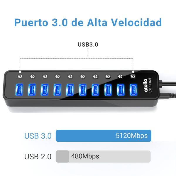 Imagem de Hub USB 3.0 com 10 portas com comutadores individuais e adaptador