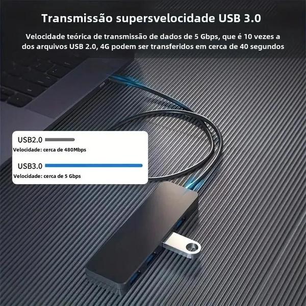 Imagem de Hub USB 3.0 de 4 Portas para Laptop, Xbox, Impressora e Outros Dispositivos