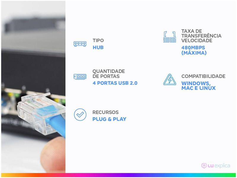 Hub USB 4 Portas 2.0 Bright Imagem de Hub USB 4 Portas 2.0 Bright