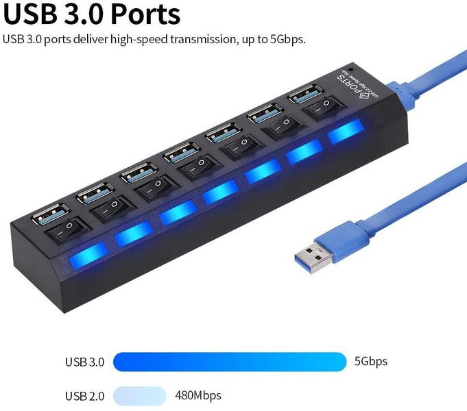 Imagem de HUB USB, 7 portas USB 3.0 HUB USB Splitter 7 portas expansor com switch para PC 3.0