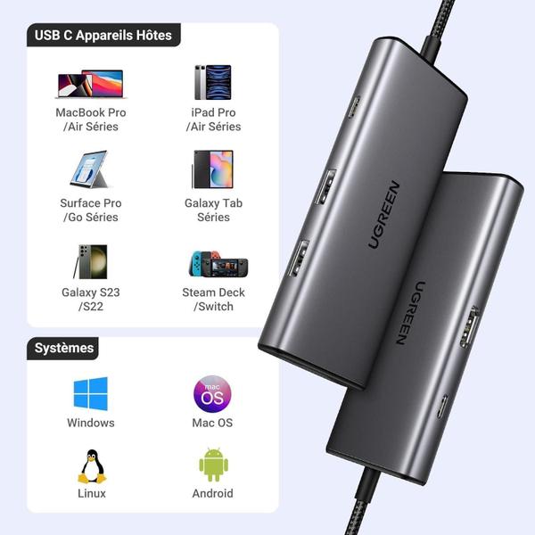 Imagem de Hub Usb C 10Gbps Leitor De Cartão Adaptador Thunderbolt Hdmi