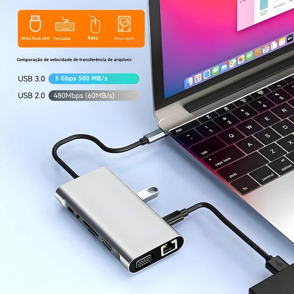 Imagem de Hub USB-C 11 em 1 com 4K HDMI e PD 87W - Adaptador Tipo C para MacBook Pro/Air