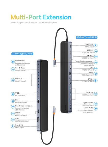 HUB USB-C 12 em 1 Elitejoy Gen2 HDMI Display Port RJ45 - Baseus Imagem de HUB USB-C 12 em 1 Elitejoy Gen2 HDMI Display Port RJ45