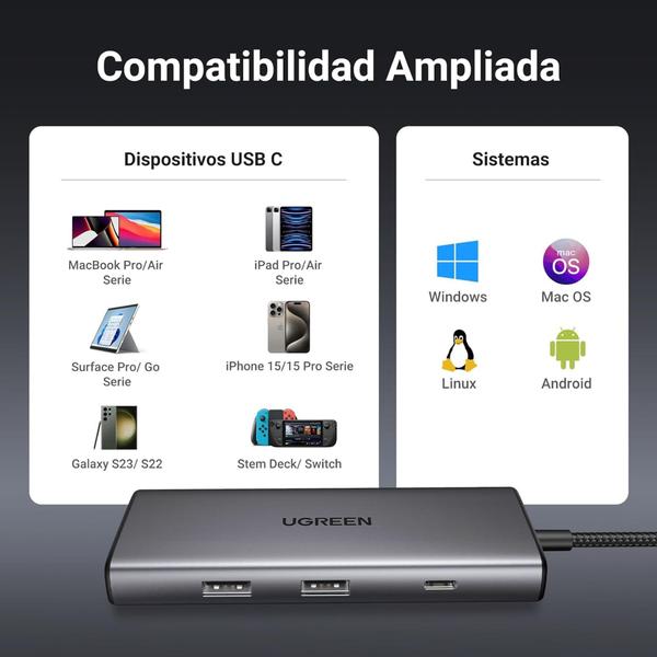 Imagem de Hub USB-C 3.2 10 Gbps Adaptado UGREEN (7 em 1) Thunderbolt 3/4 Leitor de Cartão SD TF Tipo-c PD 100W