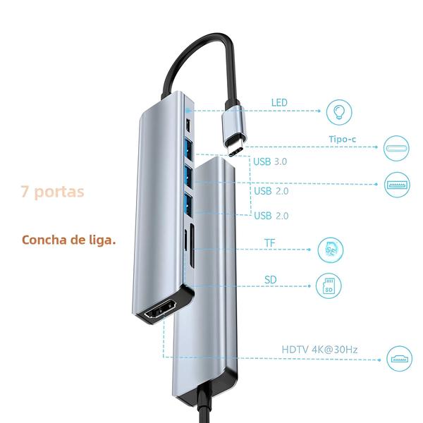 Imagem de Hub USB-C 4K HDMI com Leitor de Cartões SD/TF - Para MacBook e iPad