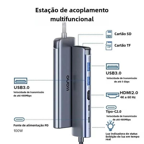 Imagem de Hub USB-C 7 em 1 - 4K@60Hz, HDMI 2.0, 100W PD, Leitor de Cartão