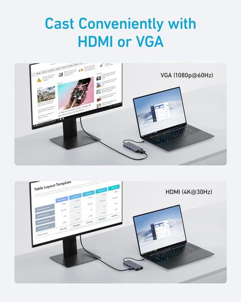 Imagem de Hub USB-C Anker com tela dupla 10 em 1 HDMI 4K @30Hz VGA 1080p