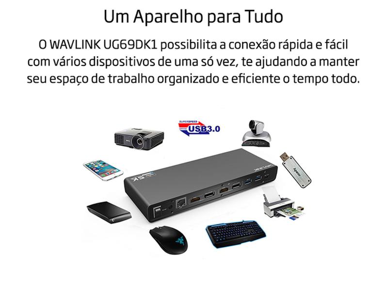 Imagem de HUB USB-C, DockStation 15 em 1 com 2x DisplayPort e 2x HDMI, RJ45, Audio/Mic., WL-UG69DK1 Wavlink