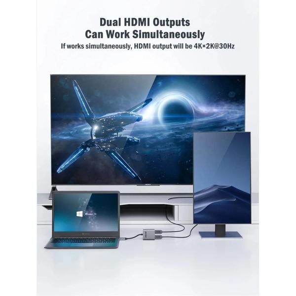 Imagem de Hub USB-C Lemorele com Dual HDMI 4K 60Hz - 2 Portas Tipo C para MacBook e Laptops