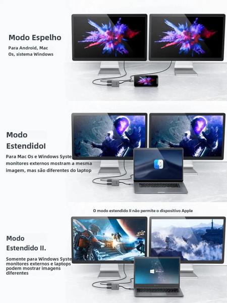 Imagem de Hub USB-C Lemorele com Dual HDMI 4K 60Hz - 2 Portas Tipo C para Macbook, Laptop e PC