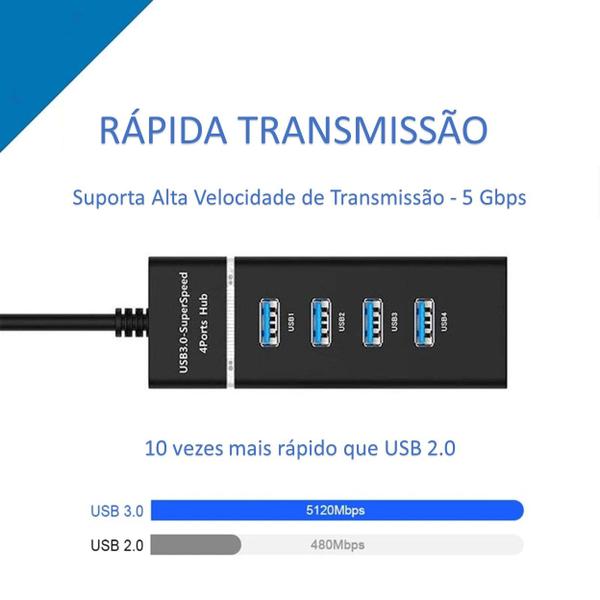 Imagem de HUB USB Com Entrada Tipo C e USB 2 Em 1