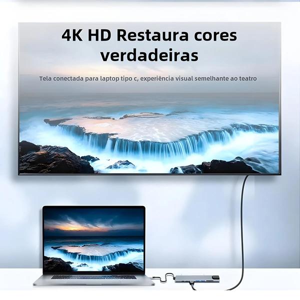 Imagem de Hub USB Tipo C 8 em 1 com HDMI 4K, Leitor de Cartões SD/TF, RJ45 e PD - Carregamento Rápido para Macbook e Notebooks