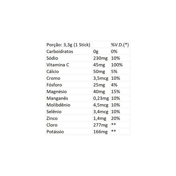 Imagem de Hydrolift Essential Nutrition (sachê) Limão Siciliano