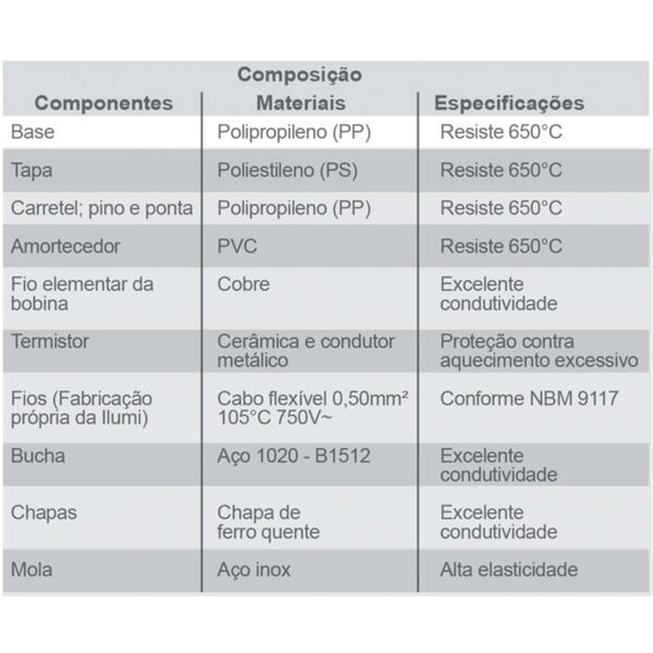 Imagem de Ilumi controle vent. comercial bivolt cod: 5302