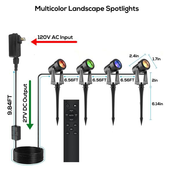 Imagem de Iluminação de paisagem externa SUNTHIN RGBW, pacote com 10 unidades com controle remoto