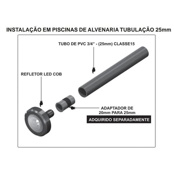 Imagem de Iluminação Led Piscina Alcance 12m COB 5W RGB - Sodramar