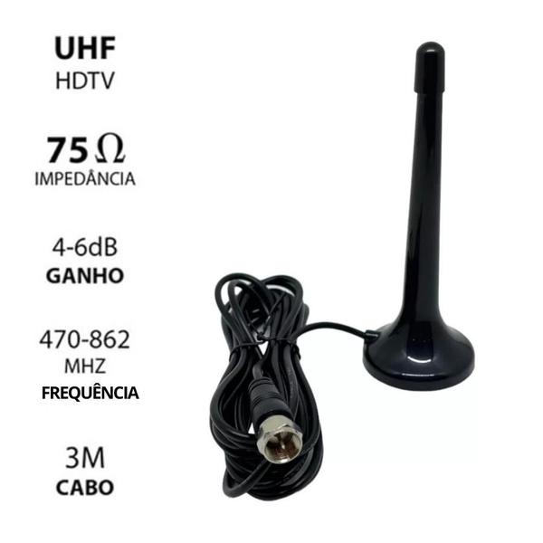Imagens impressionantes com a Antena Digital HDTV Interna E Externa HDTV 4K Cabo 3m - MR Imagem de Imagens impressionantes com a Antena Digital HDTV Interna E Externa HDTV 4K Cabo 3m