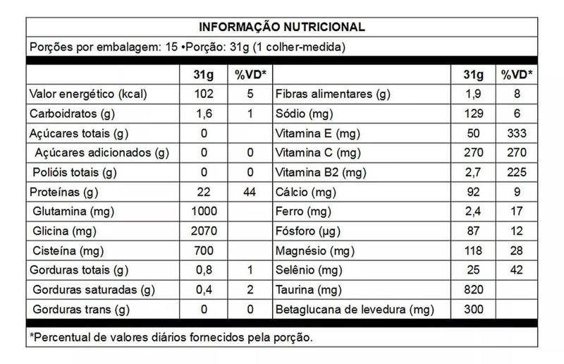 Imagem de Immuno Whey Pro Glutathione 465G Essential Nutrit. Chocolate