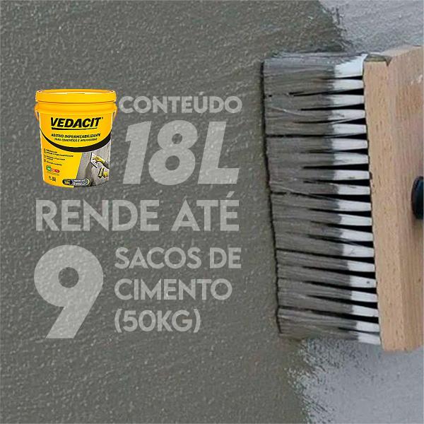 Imagem de Impermeabilizante Vedacit Bianco Para Argamsassas e Concreto