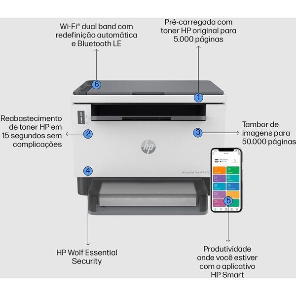 Imagem de Impressora Multifuncional HP LaserJet Tank 1602w