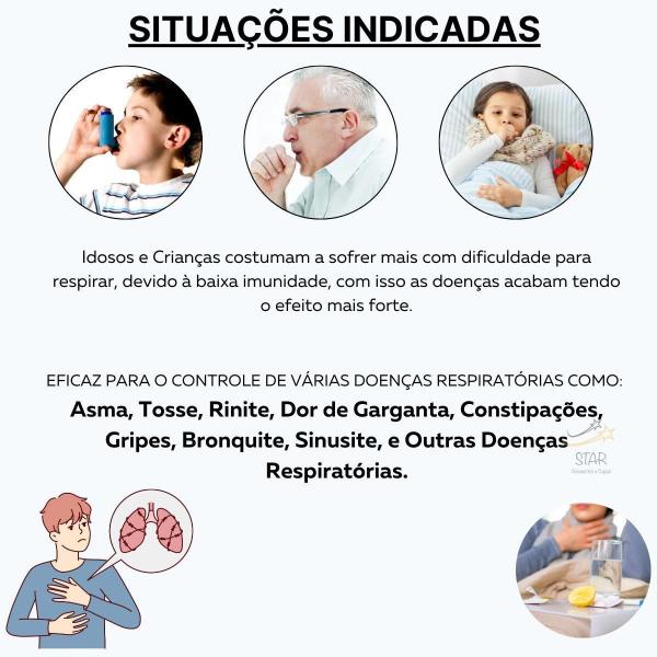 Imagem de Inalador Infantil Portátil 2 Máscaras Nebulizador Silencioso