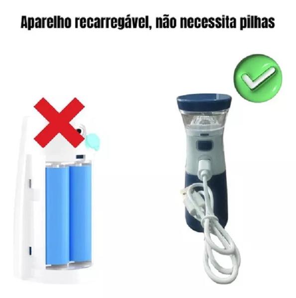 Imagem de Inalador Nebulizador Portátil, Pilha, Usb Recarregavel