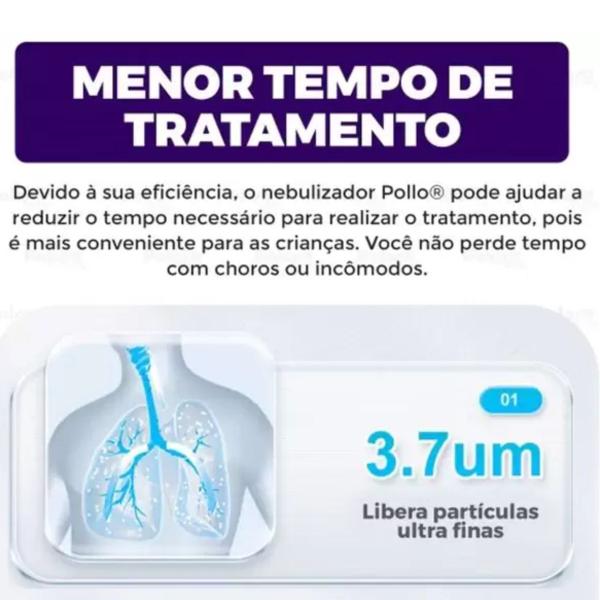 Imagem de Inalador Nebulizador Ultrassônico Rede Vibratória USB Portátil Silêncioso