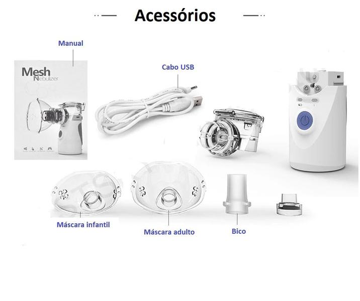 Imagem de Inalador Portátil Mesh Nebulizador Compacto Sem Fio Portátil