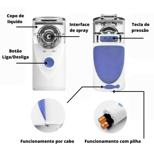 Imagem de Inalador Portátil Nebulizador Ultrassônico Bivolt Ou Pilha