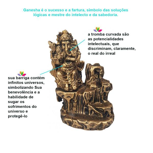 Imagem de Incensário Cone Cascata Ganesha Na Pedra 13503