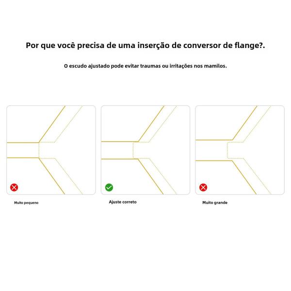 Imagem de Inserções de Flange para Bomba de Leite Materno - Kit com 3 Peças