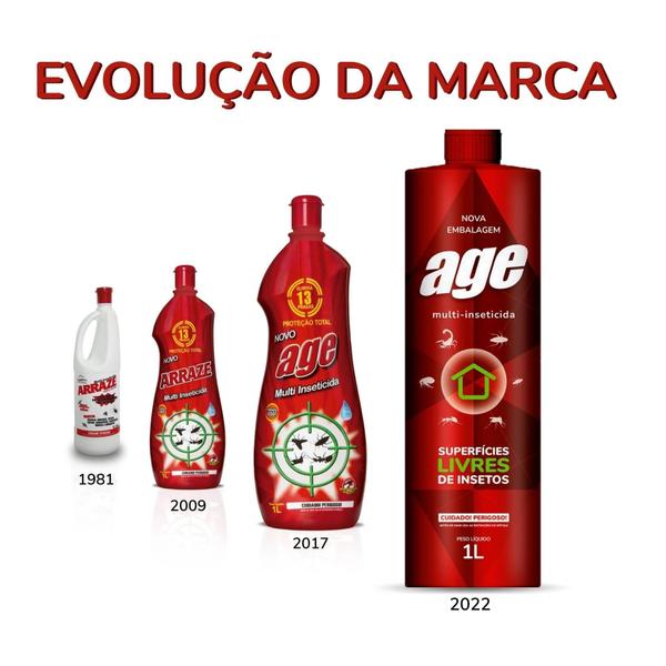 Imagem de Inseticida Age/Arraze 1L Uso Doméstico Dedetização Insetos Original