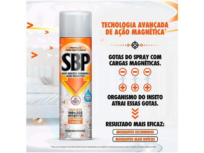 Imagem de Inseticida SBP Aerossol Ação Magnética 360ml