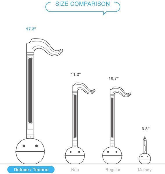 Imagem de Instrumento musical eletrônico Otamatone Deluxe Gudetama