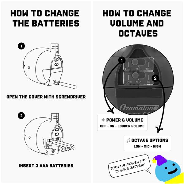 Imagem de Instrumento Musical Eletrônico Unicórnio Regular com Edição em Inglês