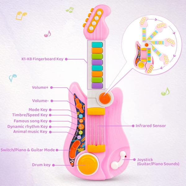 Imagem de Instrumento musical TWFRIC Kids 2 em 1: Guitarra elétrica com piano