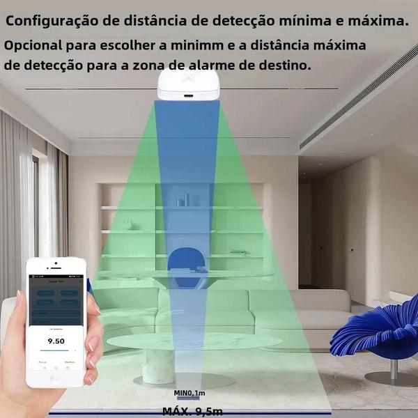 Imagem de Inteligente Wifi Zigbee Pir Sensor De Movimento Tuya Detector De Presença Humana Radar Corporal