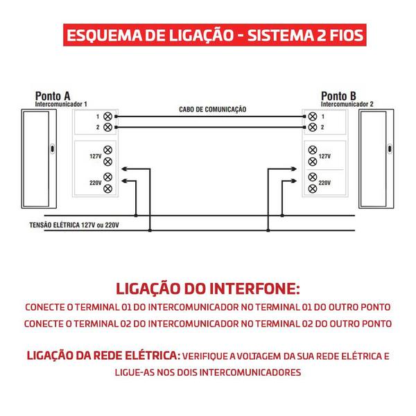 Imagem de Intercomunicador Ponto A Ponto Comercial E Residencial PT-288