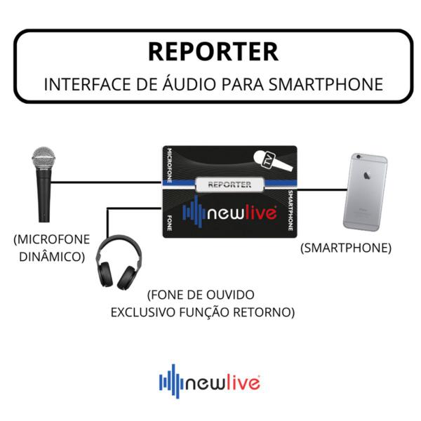 Imagem de Interface Audio New Live Reporter Para Smartphone