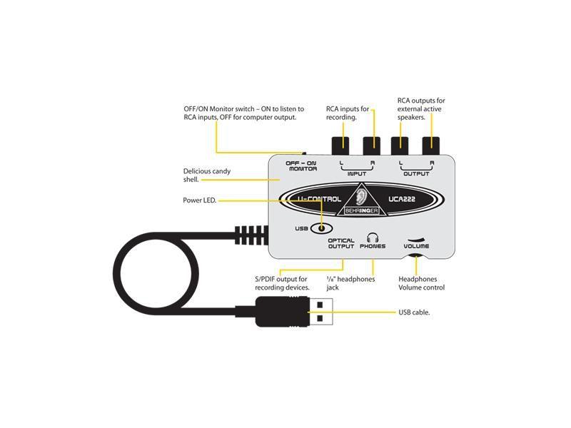 Imagem de Interface behringer uca 222