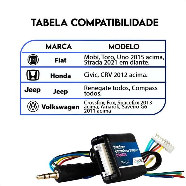 Imagem de Interface contr. volante zd-can v4 - canbus zendel