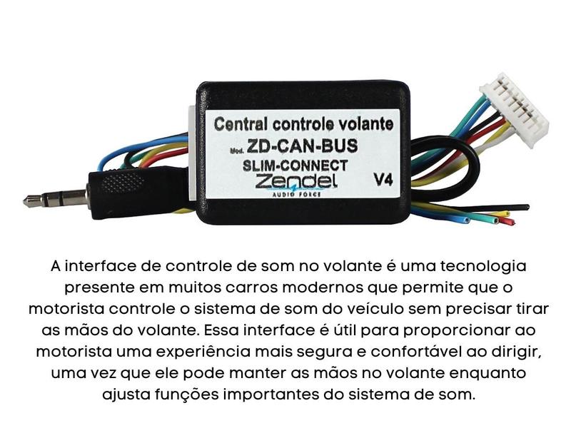 Interface Modulo Comando Controle De Central Radio Som Multimidia