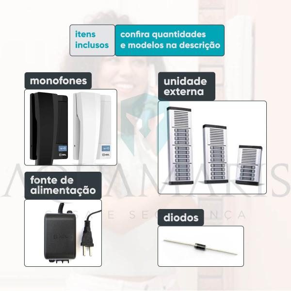 Imagem de Interfone 1 Pontos Porteiro Eletrônico Coletivo HDL Condomínio Predial Apartamentos Casa