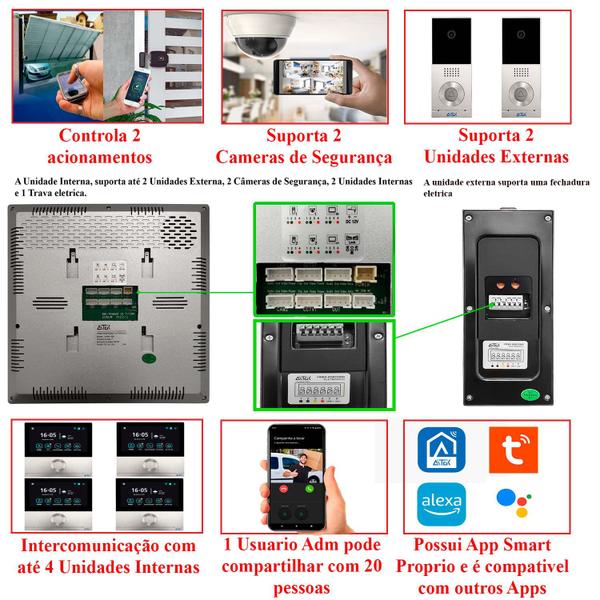 Imagem de Interfone Inviolável Para Apartamento Escritório Porteiro Eletrônico Residencial Video Câmera App Smart Celular