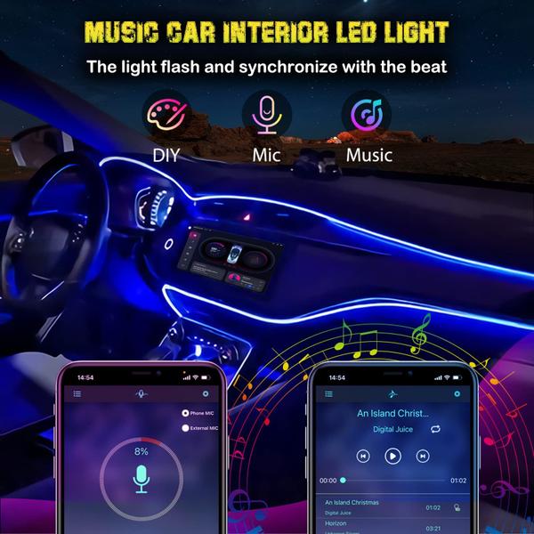 Imagem de Interior de carro LED Strip Lights Jushope RGB USB Fiber Optic