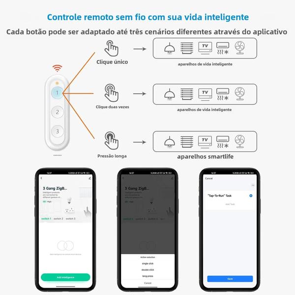 Imagem de Interruptor de Controle Remoto LoraTap ZigBee 3.0 - Casa Inteligente com 6 Botões - Compatível com Tuya