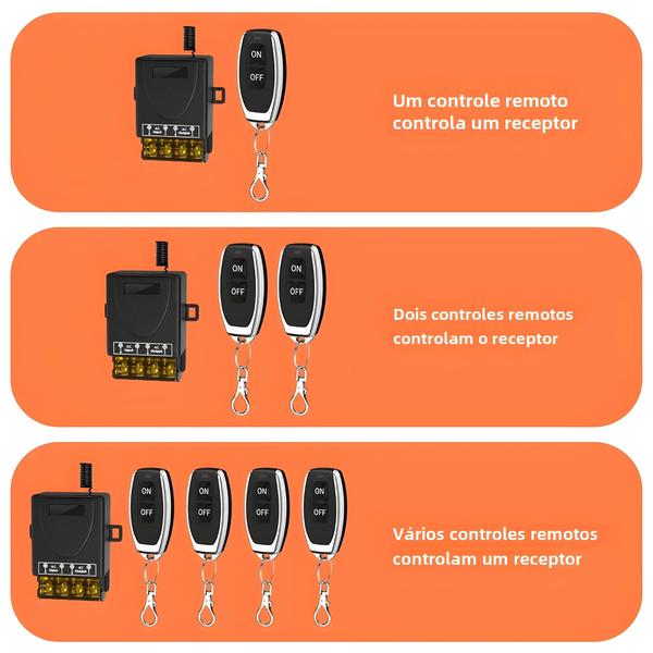 Imagem de Interruptor de Controle Remoto Sem Fio Cerhot - Alta Potência 30A AC 85-265V RF433